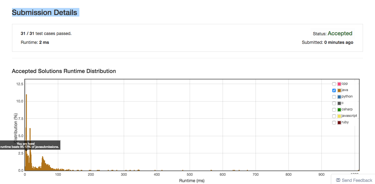 Kth Largest Element Time